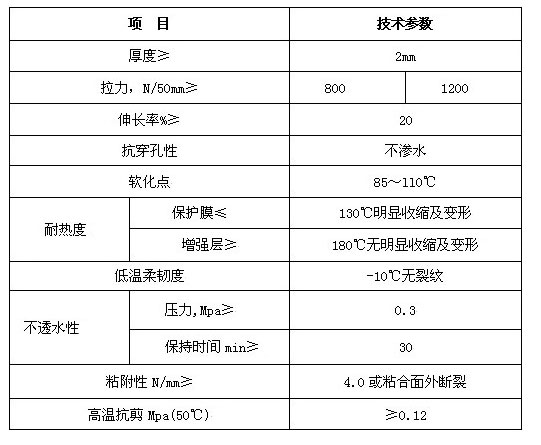 道路防裂貼,抗裂貼